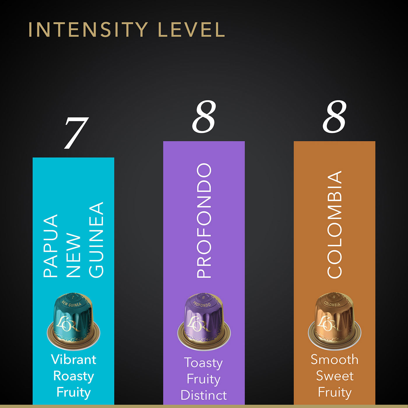 L'OR Espresso Mild Sampler | Peet's Coffee